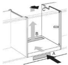 GIGASET A380 - Sécurité d'aération - 2