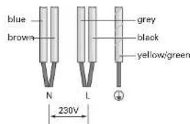 GIGASET A380 - Electrical connection - 5
