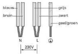 GIGASET A380 - Elektrische aansluiting - 1