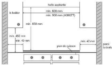 GIGASET A380 - Encastrement - 2