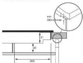 GIGASET A380 - Backofen einer anderen Marke. - 3