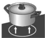GIGASET A380 - Optimal use of the hob - 5