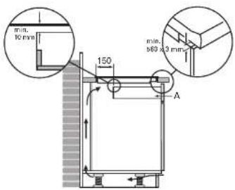 GIGASET A380 - Encastrement - 6