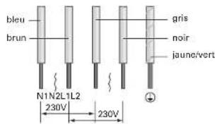 GIGASET A380 - Branchement électrique - 2