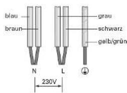 GIGASET A380 - Elektro Anschluß - 1