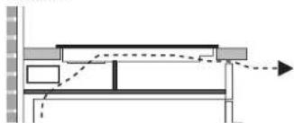 GIGASET A380 - Backofen einer anderen Marke. - 2