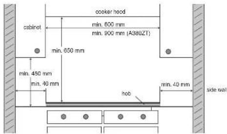 GIGASET A380 - Building in - 2