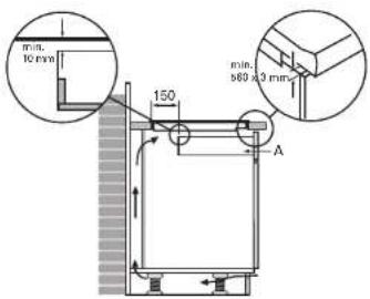GIGASET A380 - Above drawer or fixed panel - 3