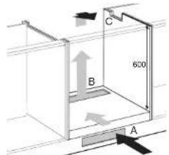 GIGASET A380 - Ventilatiebeveiliging - 2
