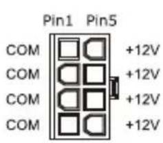 COOLER MASTER Real Power M1000 - P2(+12V電源)コネクタ / 8 ヒン - 1