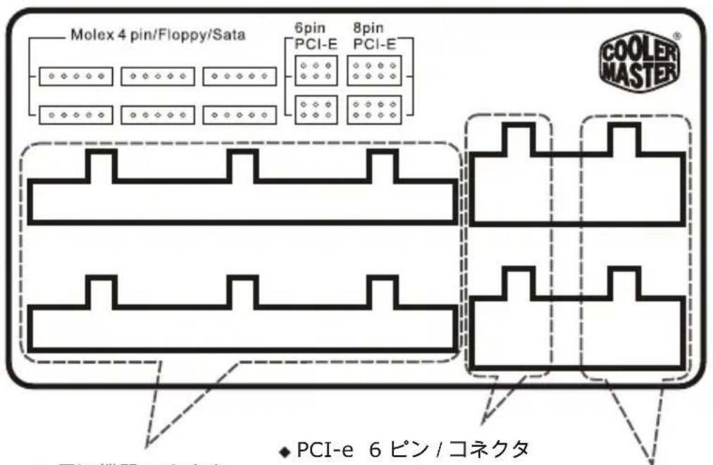 COOLER MASTER Real Power M1000 - 安全上的□注意 - 1