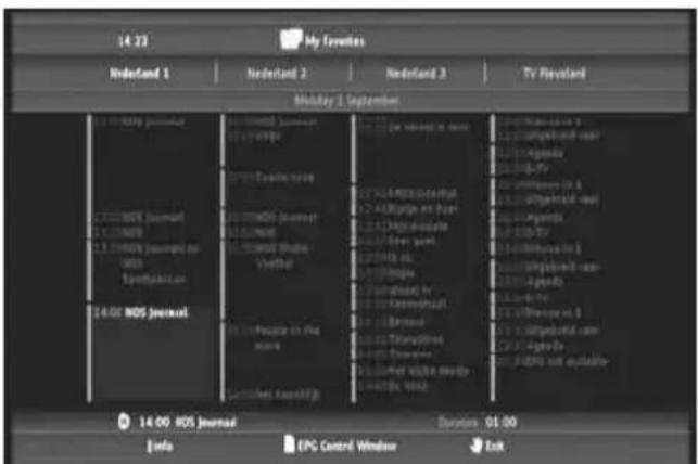CONCEPTRONIC Media Titan - DEUTSCH - 1