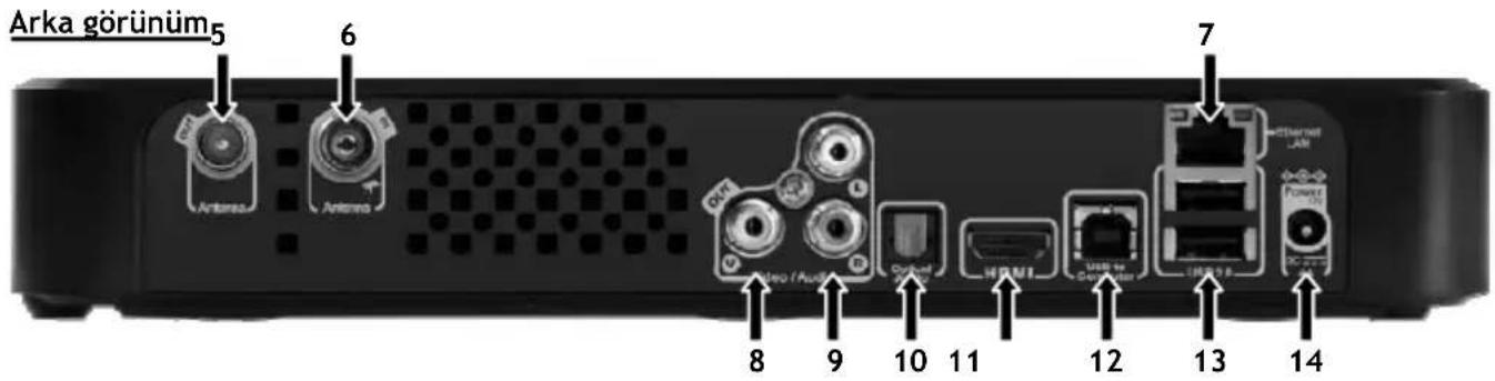 CONCEPTRONIC Media Titan - Ürüne Genel Bakış - 2