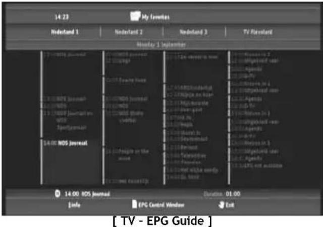 CONCEPTRONIC Media Titan - The electronic program guide (EPG) - 1