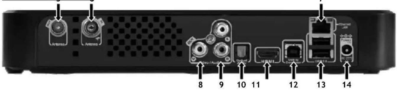 CONCEPTRONIC Media Titan - Aperçu du Produit - 2