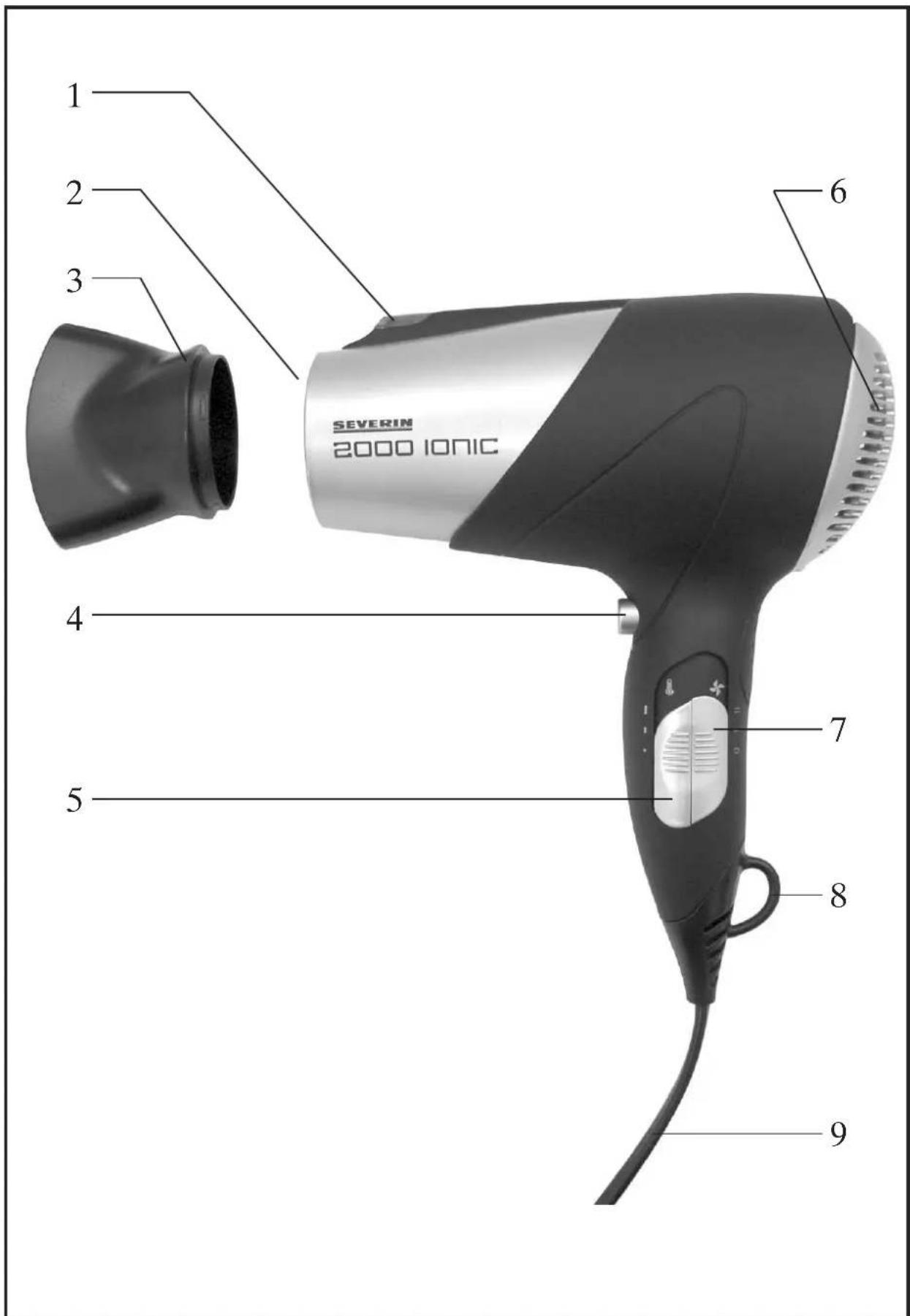 SEVERIN HT 6010 - Aktion zum Schutz der Umwelt: - 1