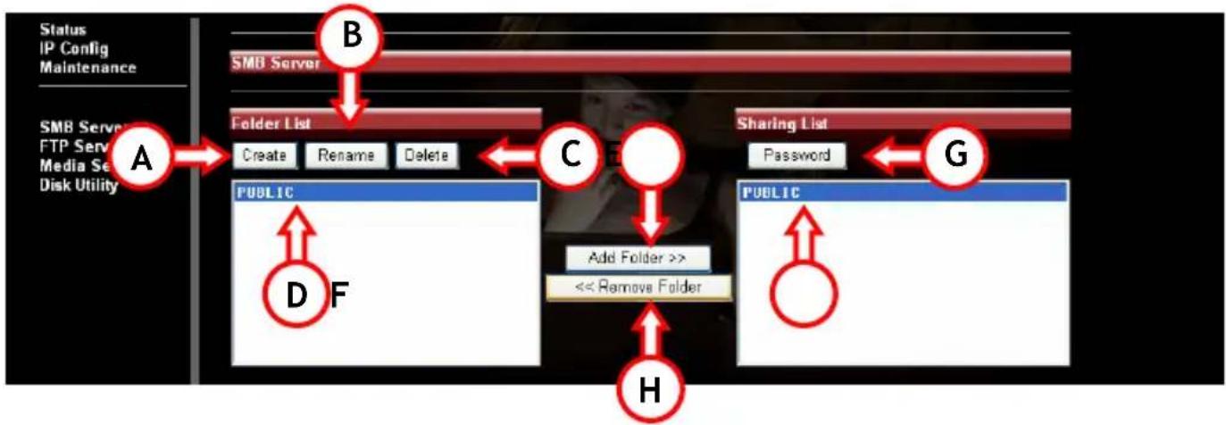 CONCEPTRONIC CHD3NET - SMB Sunucusu - Ag icinden dosya paylasmı - 1