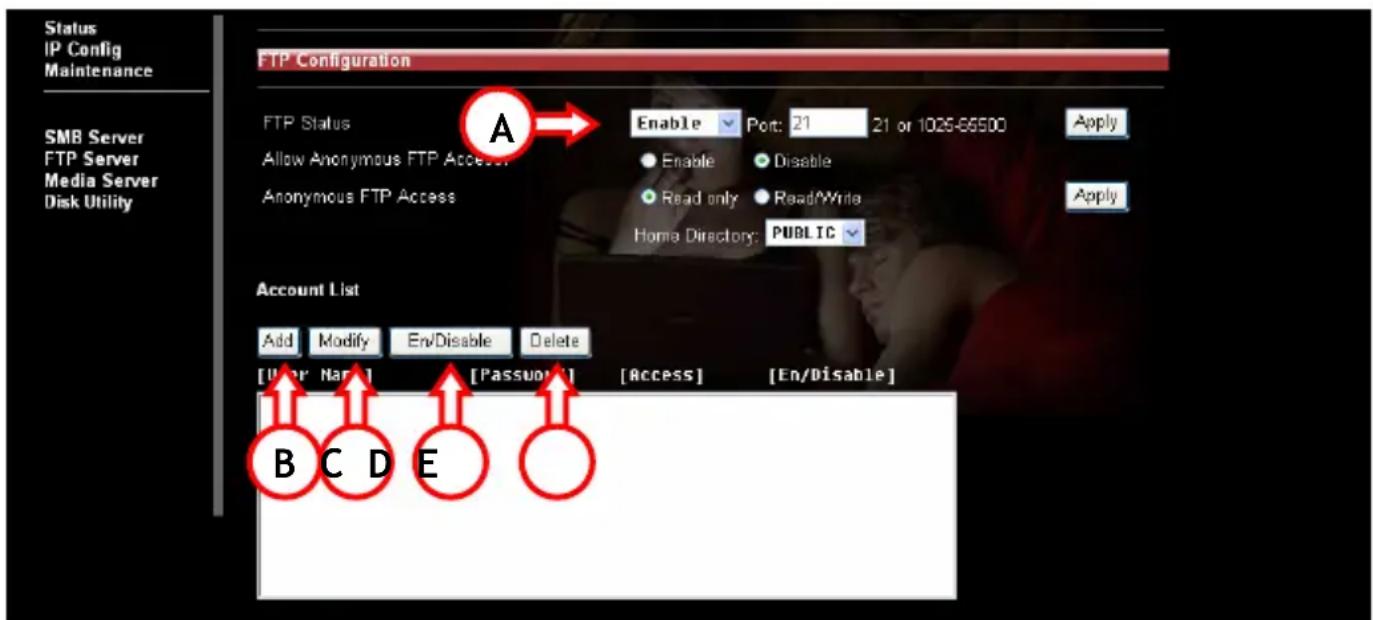 CONCEPTRONIC CHD3NET - FTP Server - 1