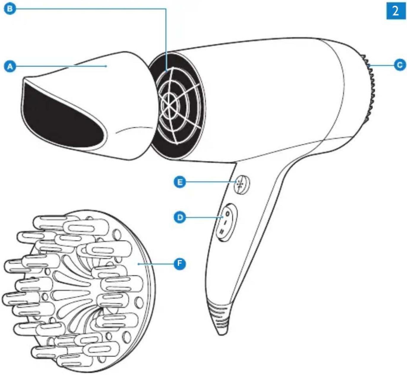 PHILIPS SalonDry Compact HP4963 - 3
