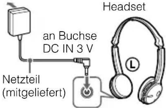 SONY DRBT22 - Schlieben Sie das mitgelieferte Netzteil an die Buchse DC IN 3 V am Gerät an. - 1