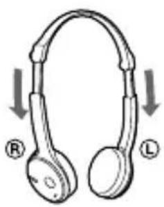 SONY DRBT22 - Utilización de los auriculares - 1
