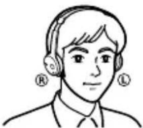 SONY DRBT22 - Aufsetzen des Headsets - 2
