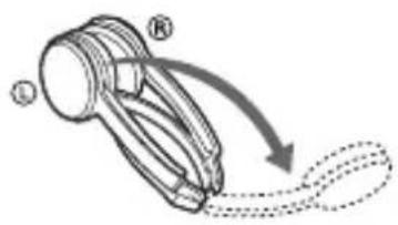 SONY DRBT22 - Dépliage - 1