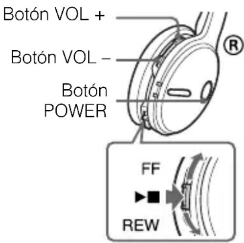 SONY DRBT22 - Escuchar música - 1