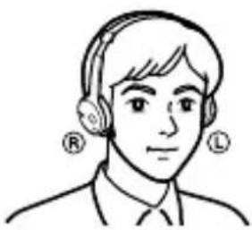 SONY DRBT22 - Port du casque - 2