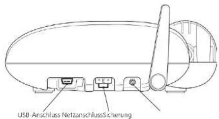 Possio Greta - Überblick und Kurzanleitung - 3