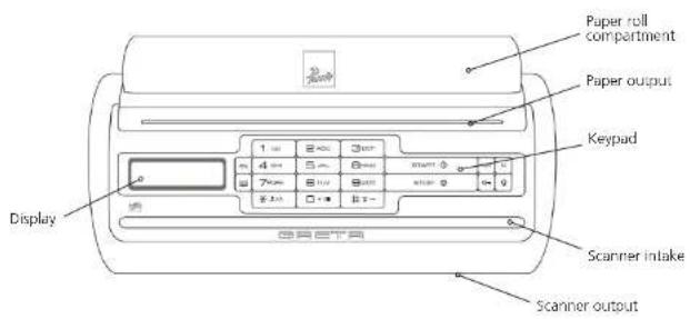 Possio Greta - Overview & Quick Guide - 1