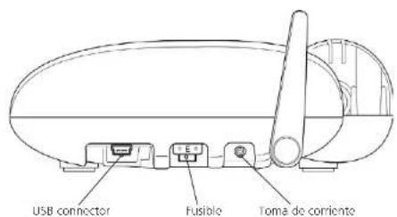 Possio Greta - Introduccion y guia rápida - 3