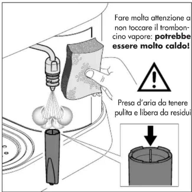 GAGGIA New Baby Twin - Istruzioni per la pulizia: - 1