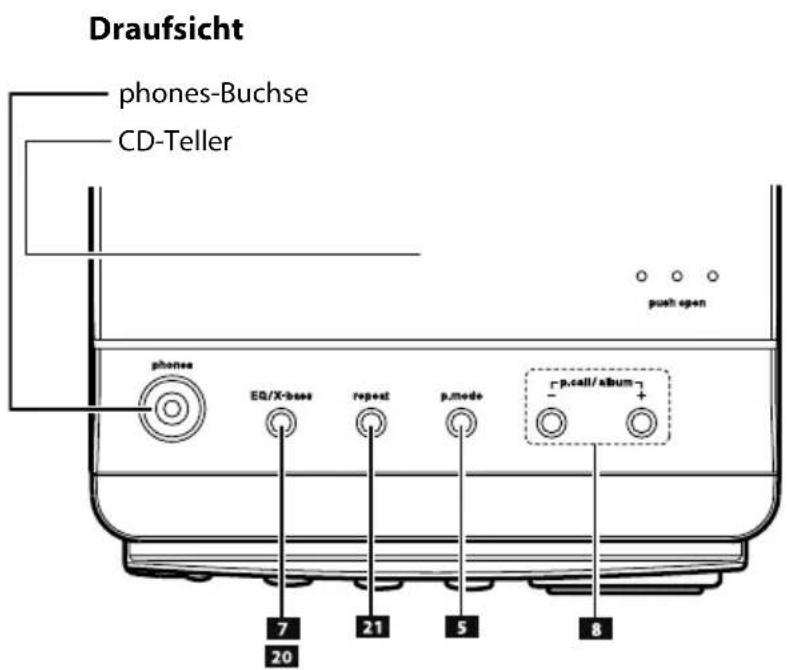 KENWOOD M303USBS - Beschreibung der Tastenbezeichnungen in dieser Anleitung - 2