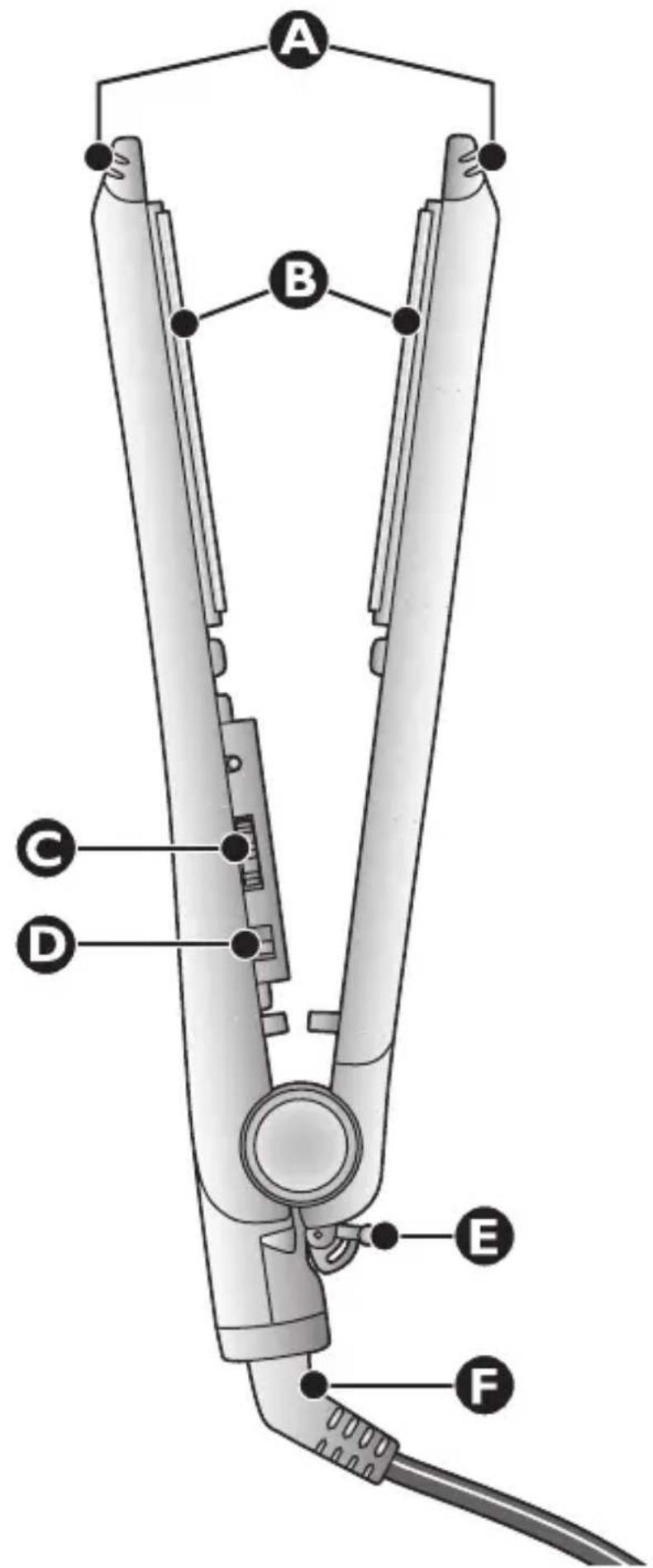 PHILIPS SalonStraight Ceramic HP4642 - PHILIPS - 2