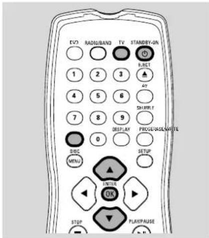 PHILIPS AJL700 - Regarder la télévision - 1