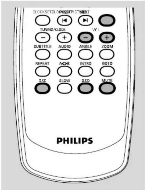 PHILIPS AJL700 - Informations à l'affichage - 3