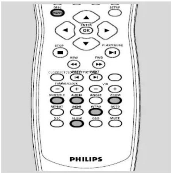 PHILIPS AJL700 - VCD: - 1