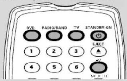 PHILIPS AJL700 - Conseils utiles: - 1