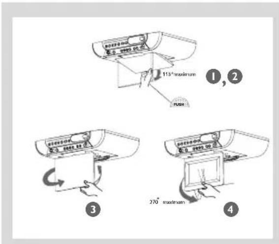 PHILIPS AJL700 - Utilisation de l'écran de télévision - 1
