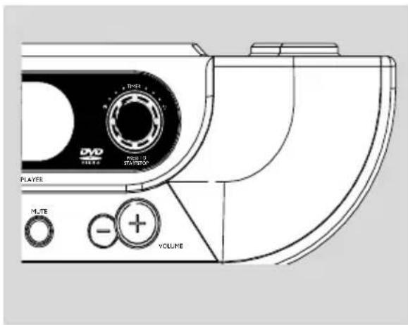 PHILIPS AJL700 - Pour désactiver le minuteur - 1