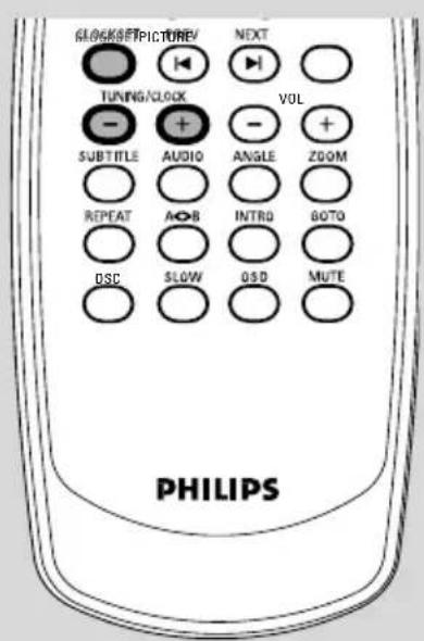 PHILIPS AJL700 - Conseils utiles: - 1