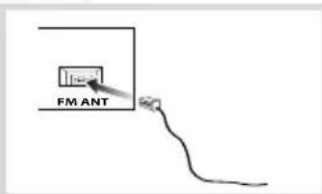 PHILIPS AJL700 - Connexions des antennes - 3