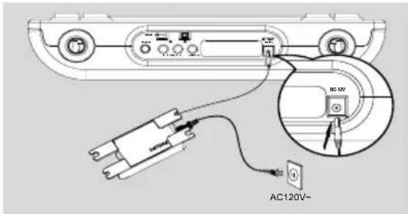 PHILIPS AJL700 - Alimentation - 1