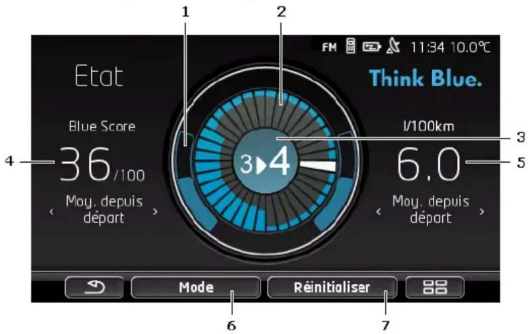 NAVIGON Volkswagen maps + more - Etat - 1