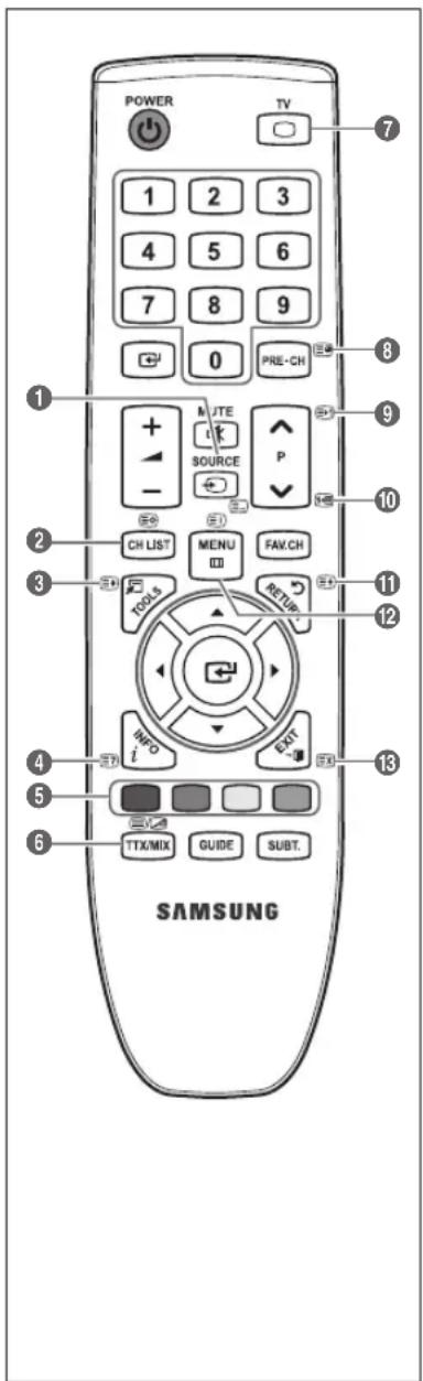 REMINGTON LE22B450C4W - (ex) (abbrechen) - 1