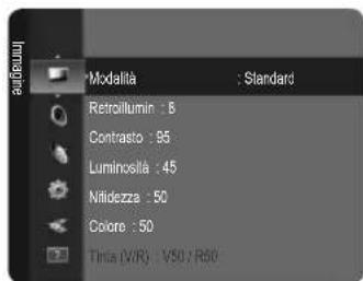 REMINGTON LE22B450C4W - Regolazione del valore Luminosità su 80 - 1
