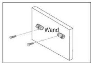 REMINGTON LE22B450C4W - So verhindern Sie, dass das Fernsehgerät umkipipt: - 1