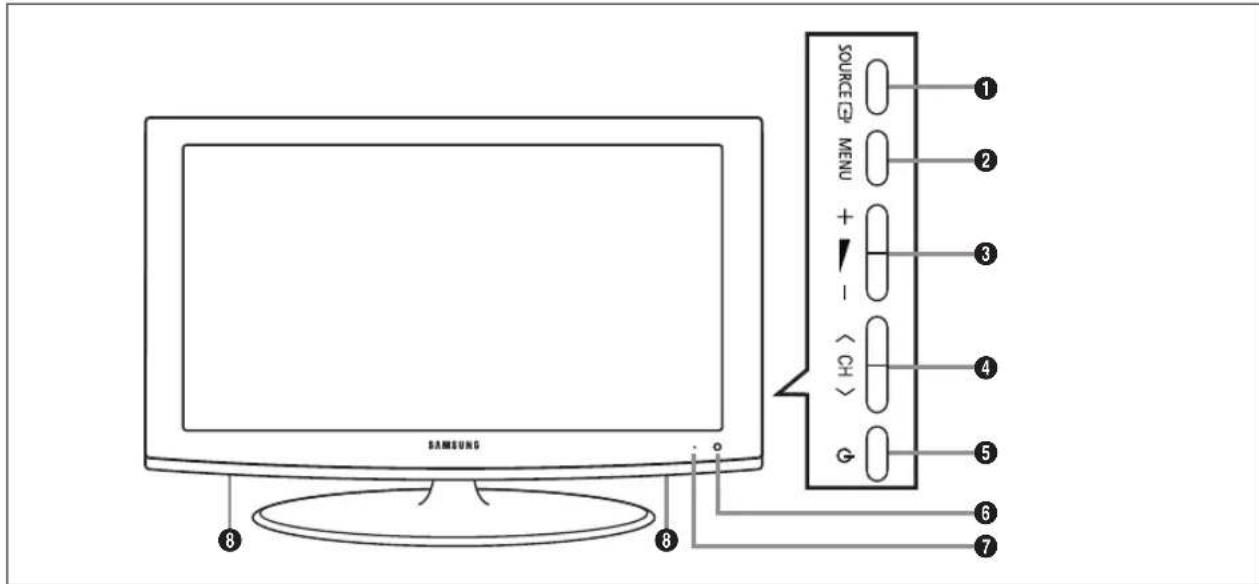 REMINGTON LE22B450C4W - Bedienfeld - 1