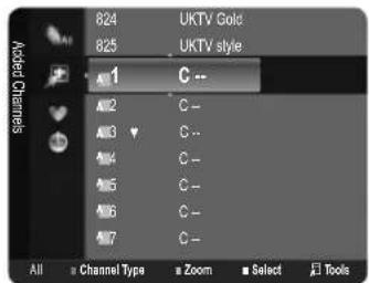 REMINGTON LE22B450C4W - Favourites - 1